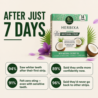 Teeth Whitening Strips